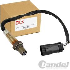 LAMBDASONDE REGEL passend für